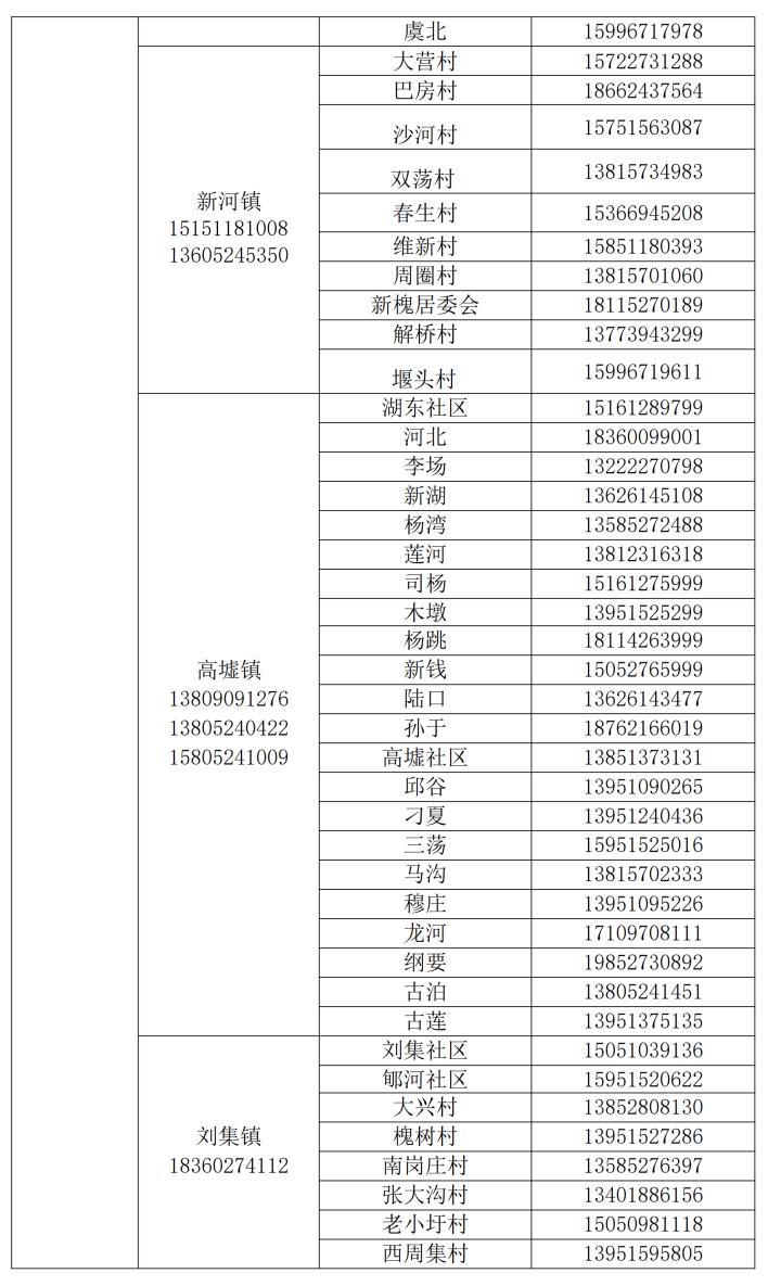 沭陽最新通告揭示城市發(fā)展的最新動態(tài)