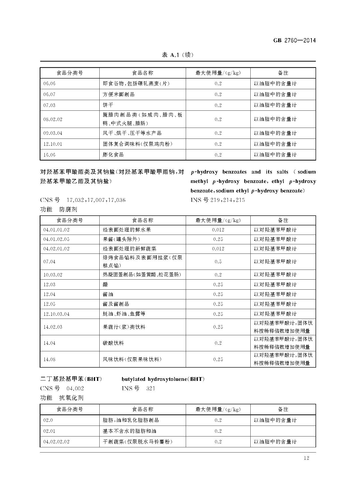 國家標(biāo)準(zhǔn)在線查詢平臺，一站式獲取標(biāo)準(zhǔn)信息的便捷通道