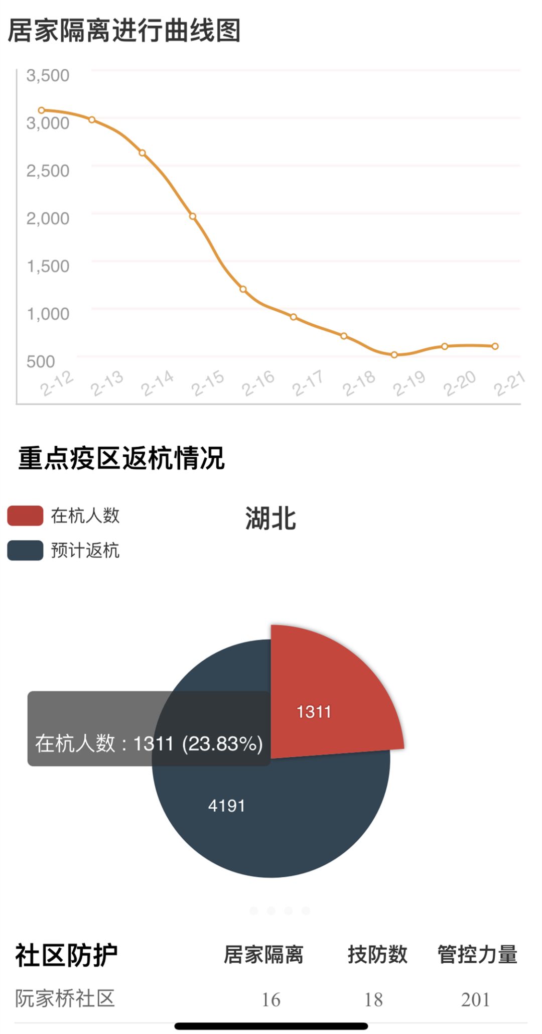 全球疫區(qū)最新狀況全面解析