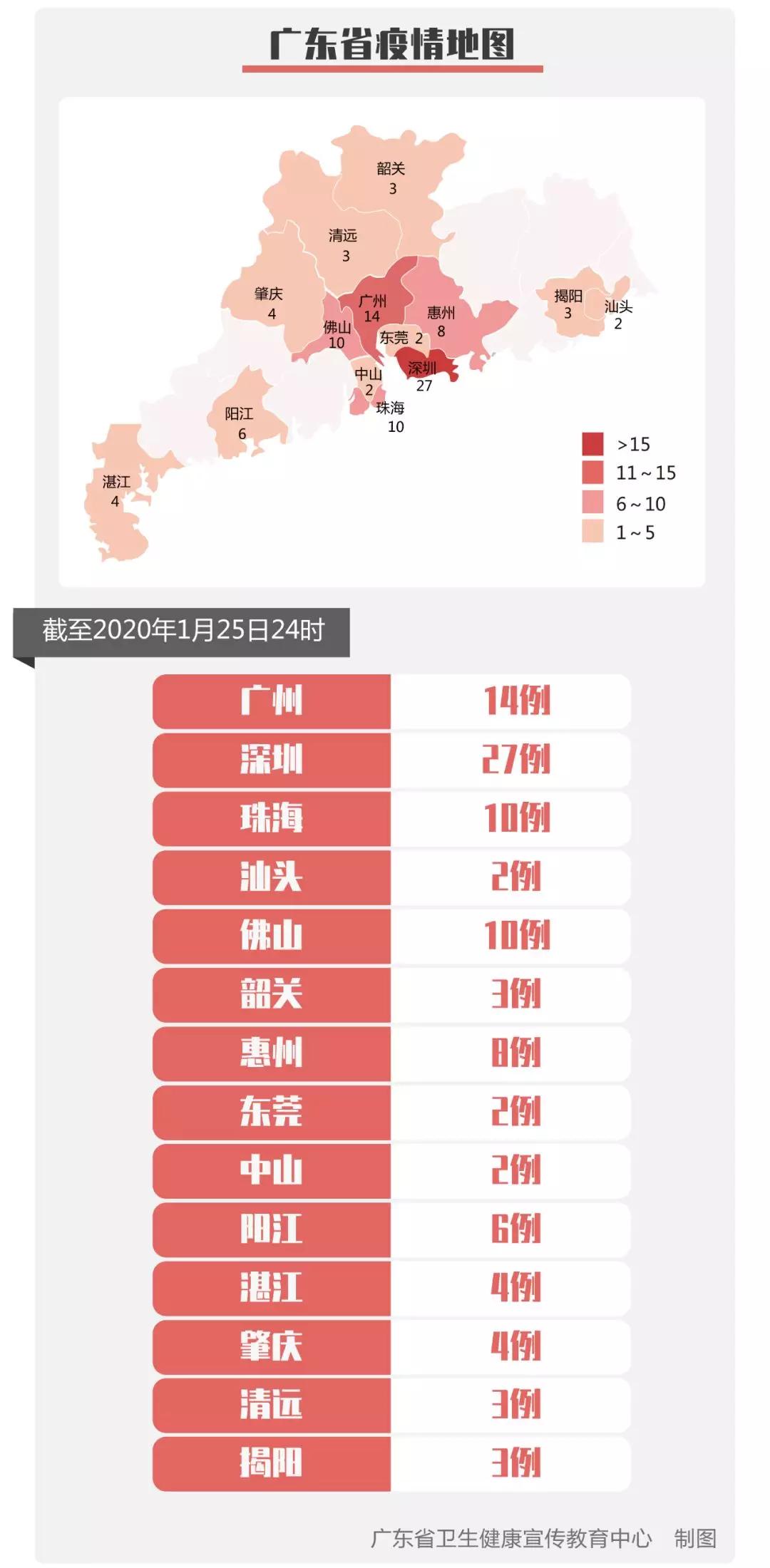 揭陽出院最新動(dòng)態(tài)，健康之路嶄新篇章開啟