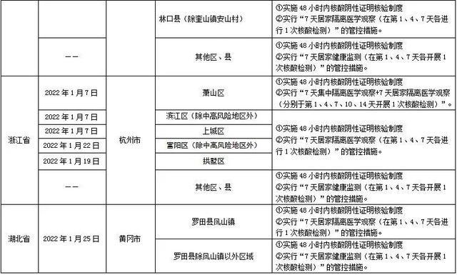 拜泉最新公告揭幕，縣域發(fā)展邁入嶄新篇章