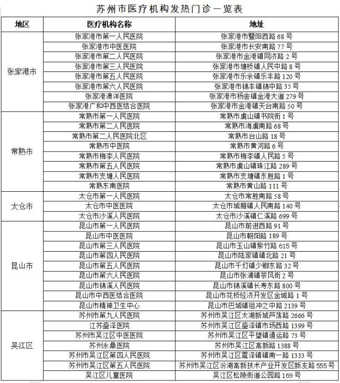 常州最新病例，挑戰(zhàn)與應(yīng)對(duì)策略