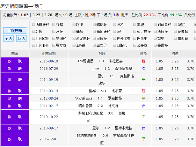 新澳天天彩資料大全最新版本,全面理解執(zhí)行計劃_tool13.593