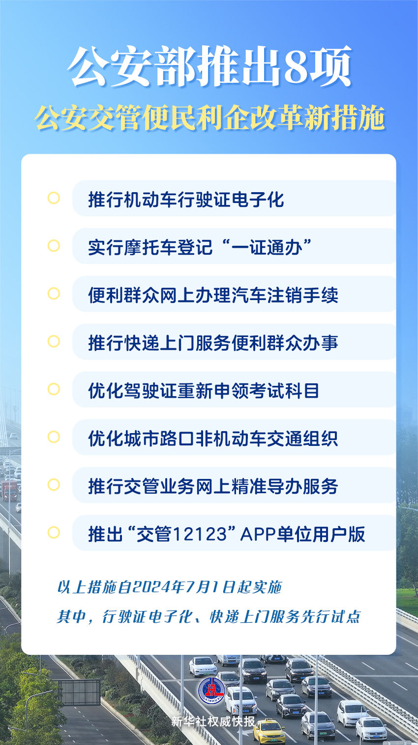 新2024年澳門天天開好彩,快速方案落實(shí)_進(jìn)階版95.28