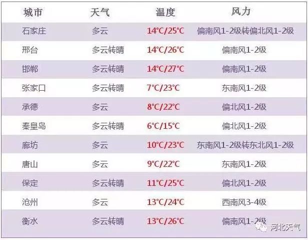 2024年新溪門天天開彩,精細化執(zhí)行設計_標準版85.519