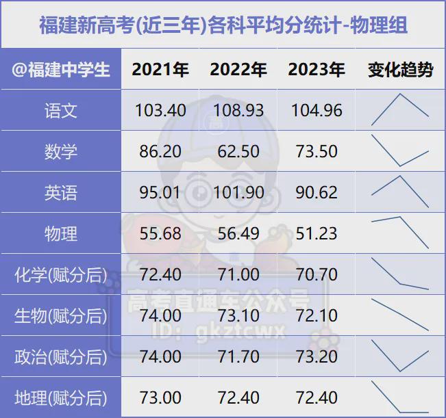 新2024年澳門開獎(jiǎng)結(jié)果,精細(xì)評(píng)估解析_Gold65.246