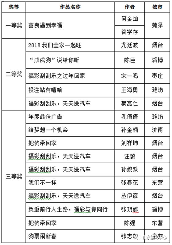 2024年正版免費(fèi)天天開彩,定量分析解釋定義_體驗(yàn)版56.727