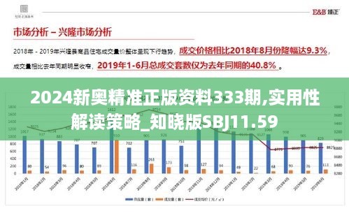 2024新奧精準(zhǔn)免費(fèi),互動(dòng)性策略解析_AP60.727