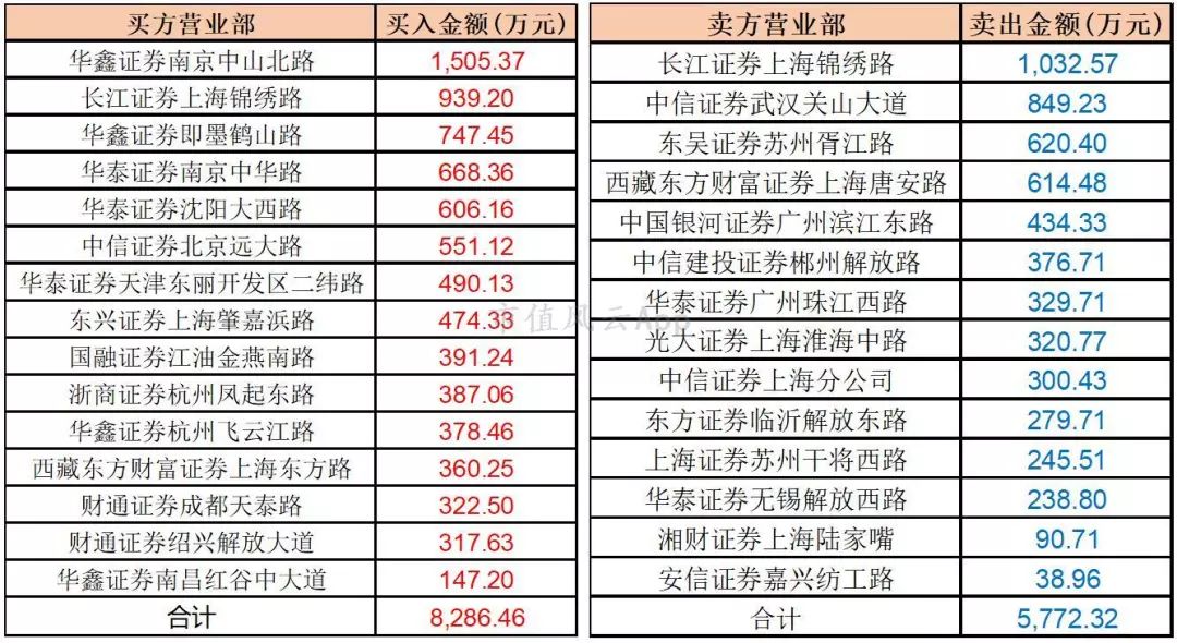 2024澳門今晚開特馬開什么,可靠操作策略方案_set17.731