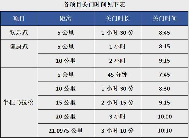 2024年正版資料全年免費(fèi),統(tǒng)計(jì)解答解析說明_WP17.677