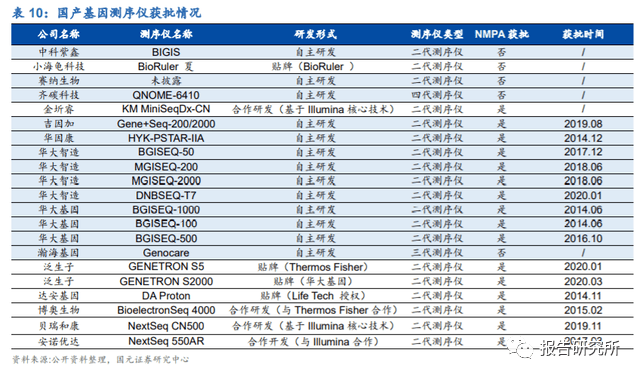 2024新澳精準(zhǔn)資料免費提供下載,多元方案執(zhí)行策略_挑戰(zhàn)款50.742