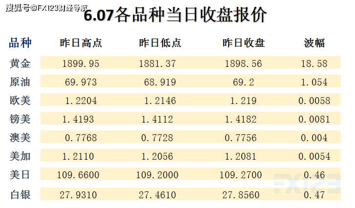 2024澳門天天開好彩精準(zhǔn)24碼,新興技術(shù)推進(jìn)策略_PT48.37