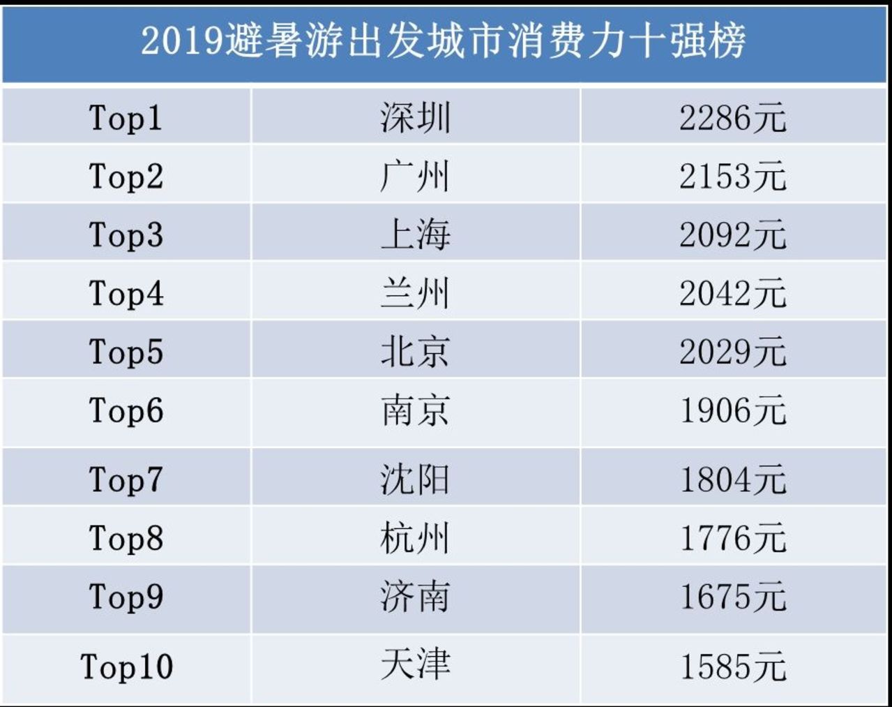 新澳門今晚開獎結(jié)果號碼是多少,實地驗證執(zhí)行數(shù)據(jù)_Z88.830