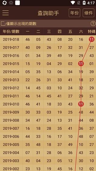 2024澳門天天六開獎(jiǎng)怎么玩,權(quán)威分析說明_9DM77.134