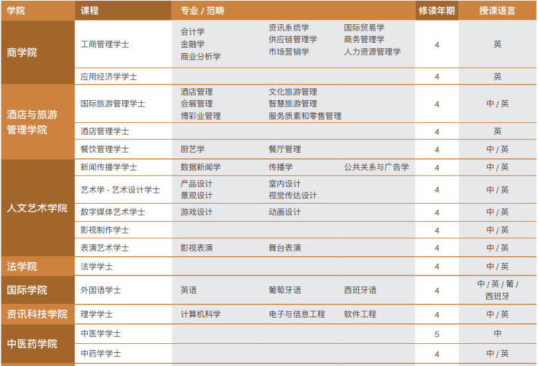 新澳門一碼一肖一特一中2024高考,先進技術(shù)執(zhí)行分析_4K版20.983