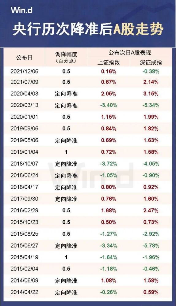 2024年新澳開(kāi)獎(jiǎng)結(jié)果,準(zhǔn)確資料解釋落實(shí)_pro97.755