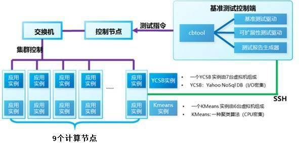 澳門(mén)一碼一肖一特一中全年,經(jīng)典解釋落實(shí)_macOS58.223