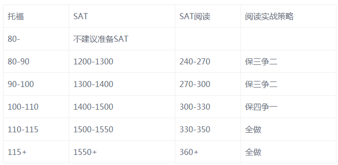 新奧門資料免費提供,收益解析說明_vShop12.689