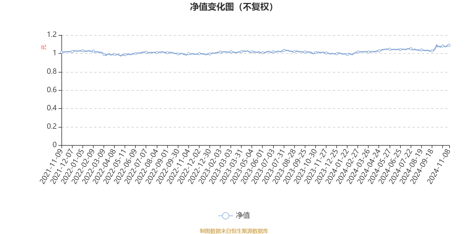 2024澳門天天六開彩開獎結(jié)果,全面分析數(shù)據(jù)執(zhí)行_XE版63.690