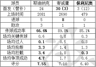 澳門一碼一肖一特一中全年,數(shù)據(jù)解答解釋落實_專屬版44.769