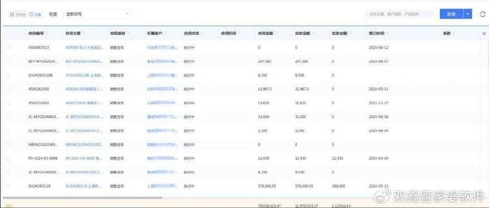 管家婆一碼一肖最準資料,仿真技術(shù)方案實現(xiàn)_YE版47.344