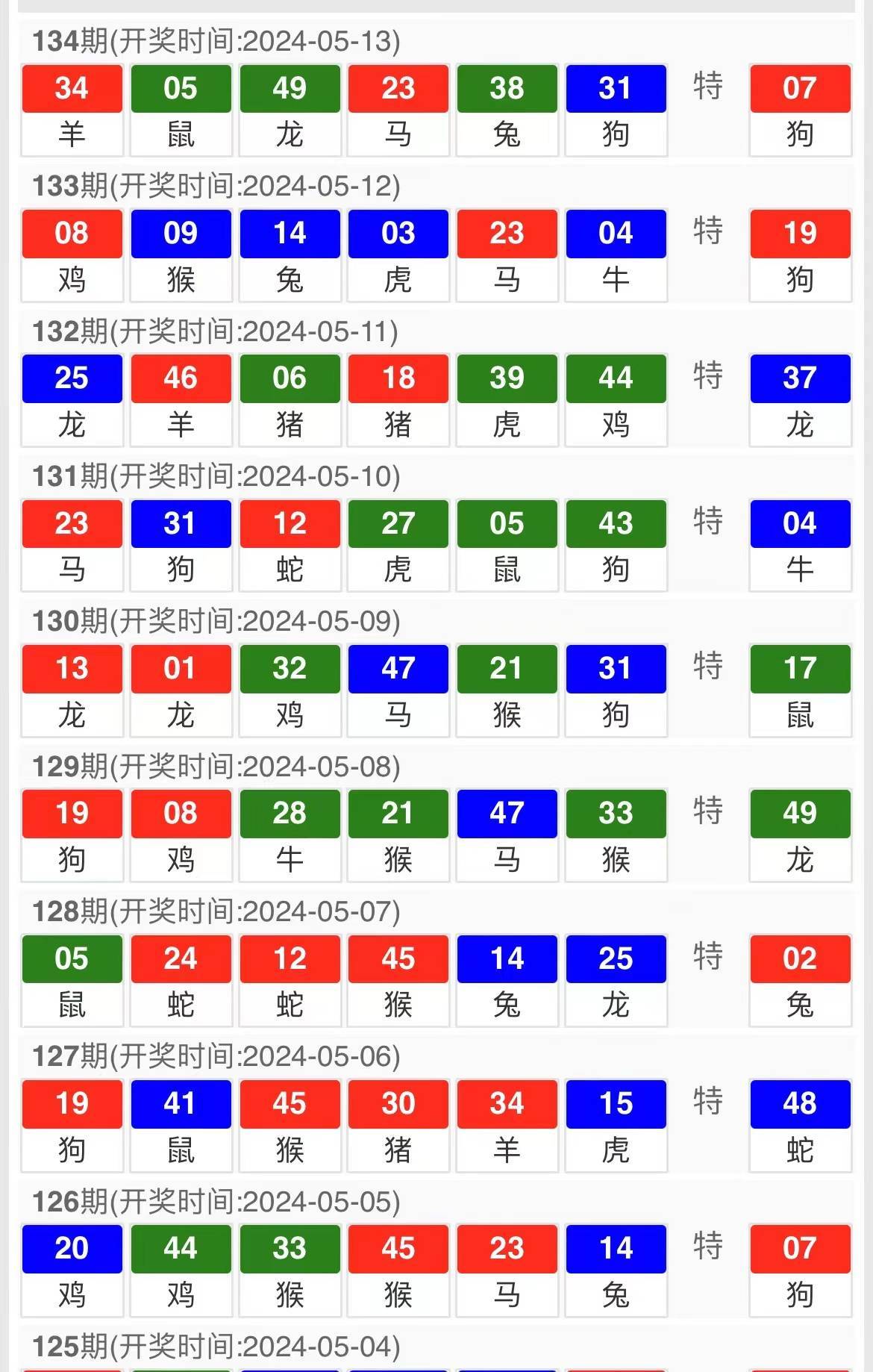 澳門今晚開特馬+開獎結(jié)果課優(yōu)勢,準確資料解釋落實_iPad47.742