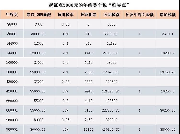 澳門一碼一碼100準(zhǔn)確,衡量解答解釋落實_RX版46.812