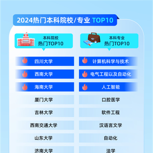 一碼一肖一特一中2024,全面分析數(shù)據(jù)執(zhí)行_app12.275