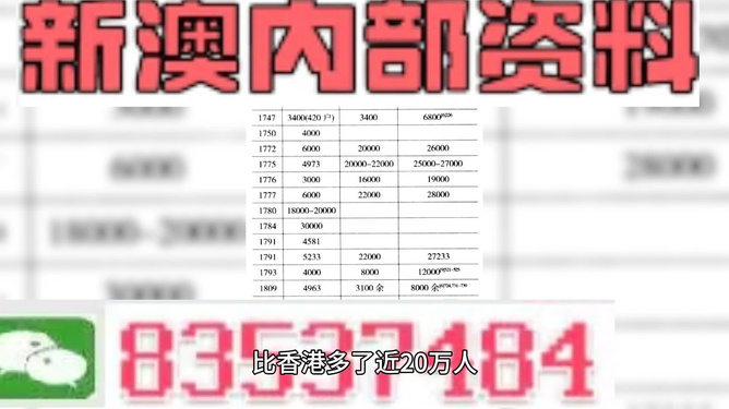 2024澳門特馬今晚開獎93,標準化程序評估_UHD版78.395