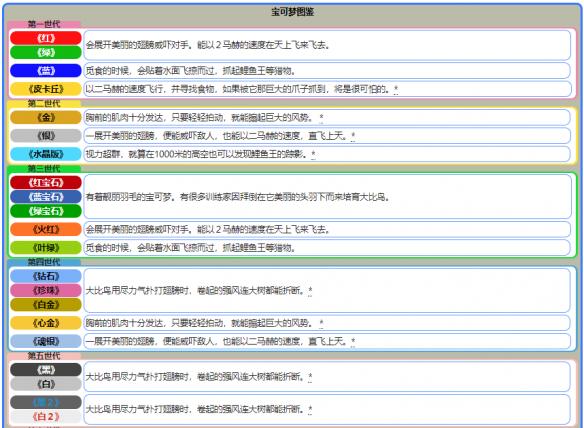 500P杜邦POM 第199頁