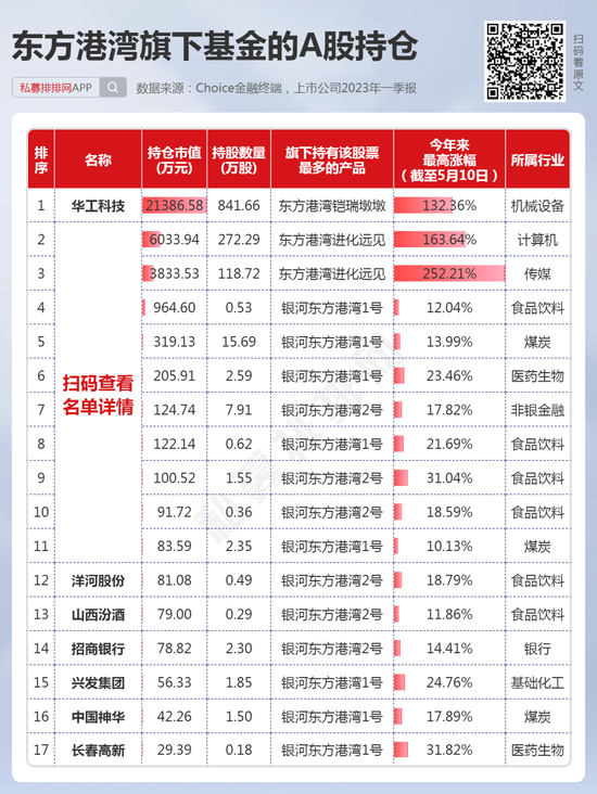 2024澳門特馬今晚開什么碼,新興技術(shù)推進策略_高級款41.256