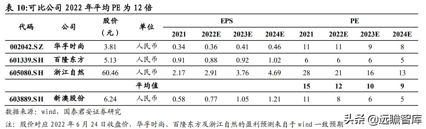 2024新澳精準(zhǔn)資料大全,數(shù)據(jù)資料解釋落實_復(fù)古版12.440