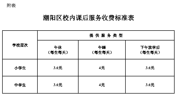 阻燃劑 第205頁