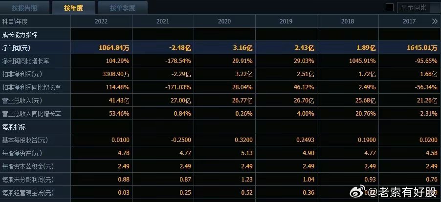 2024今晚新澳開獎號碼,數(shù)據(jù)驅動執(zhí)行設計_頂級款57.909