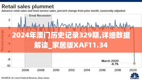 2024年澳門歷史記錄,專業(yè)解析評(píng)估_VR98.260