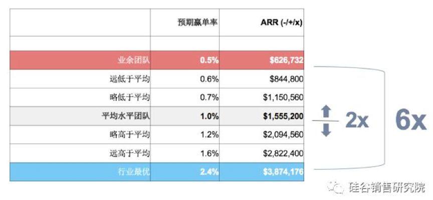 2024新澳門今晚開獎號碼,數(shù)據(jù)驅(qū)動執(zhí)行設(shè)計_BT28.804