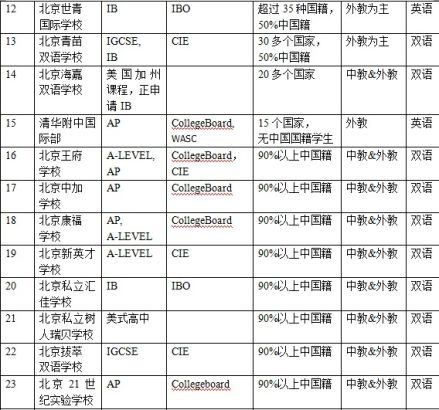 澳門三肖三碼精準(zhǔn)100%公司認(rèn)證,最新分析解釋定義_專屬版83.979