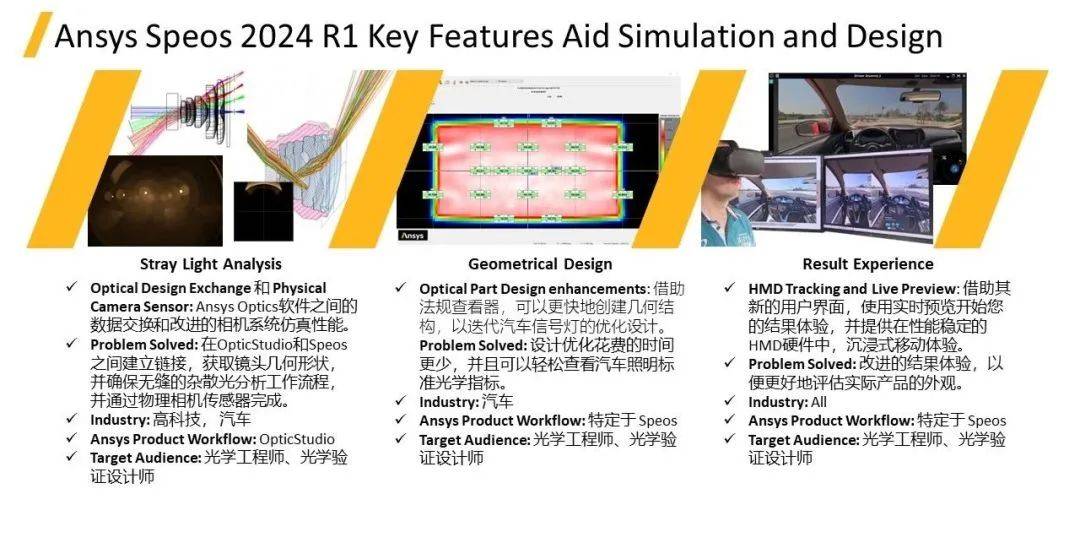 2024正版資料免費(fèi)公開(kāi),仿真技術(shù)方案實(shí)現(xiàn)_HDR版79.980