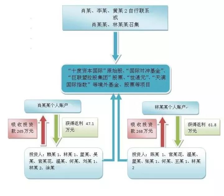 今晚澳門特馬必開一肖,精確分析解析說明_5DM52.871