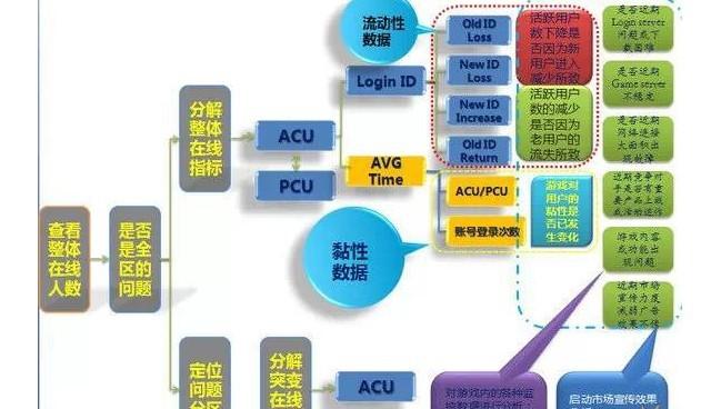 2024澳門六開獎結果,數(shù)據(jù)驅動執(zhí)行方案_交互版85.519