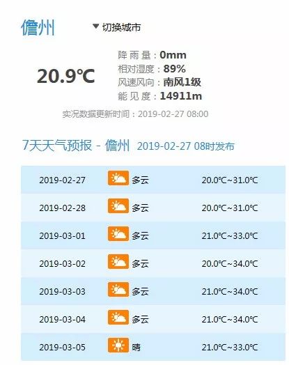 新澳天天開獎資料大全旅游攻略,全面分析數(shù)據(jù)執(zhí)行_BT92.314