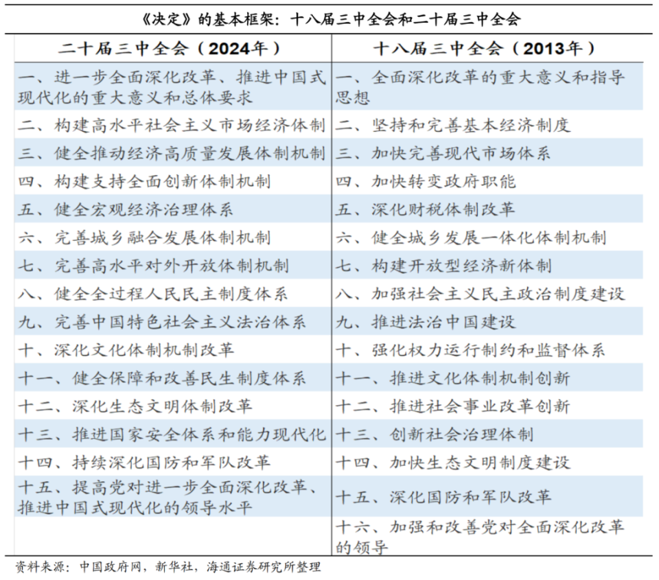 新澳天天開獎資料大全1052期,準確資料解釋落實_8K68.881