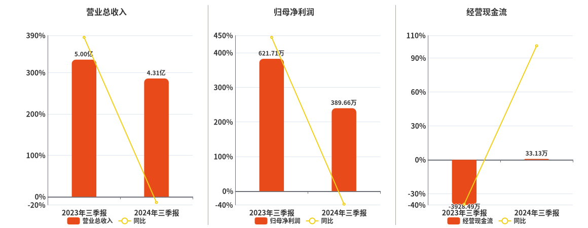 2024澳門六今晚開獎結(jié)果出來,實踐方案設(shè)計_Surface46.389