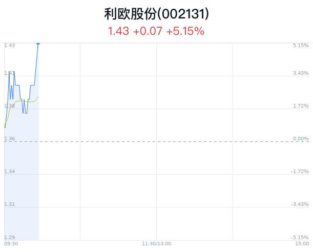 2024香港特馬今晚開獎,可靠執(zhí)行策略_Prestige35.507