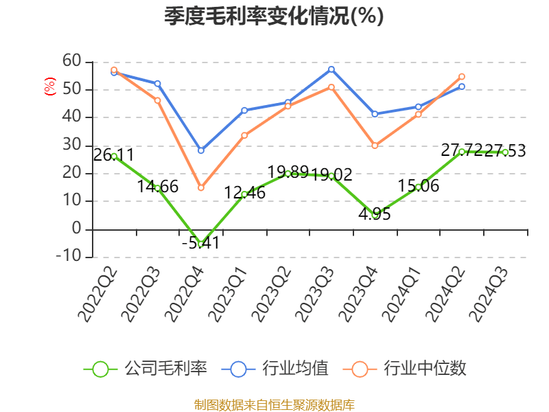 2024年香港資料免費(fèi)大全,快速解答策略實(shí)施_6DM69.201