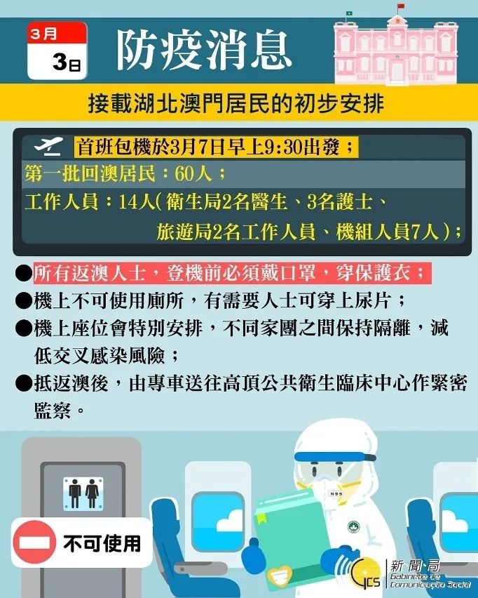 澳門一碼一肖一待一中四不像,結構化推進評估_Lite60.852