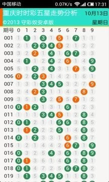 2024澳門天天開好彩大全鳳凰天機(jī),實(shí)時(shí)更新解析說明_領(lǐng)航款74.859