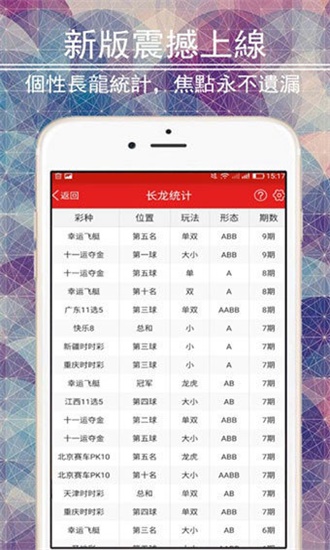 澳彩資料免費的資料大全wwe,全面數(shù)據(jù)解釋定義_NE版77.452