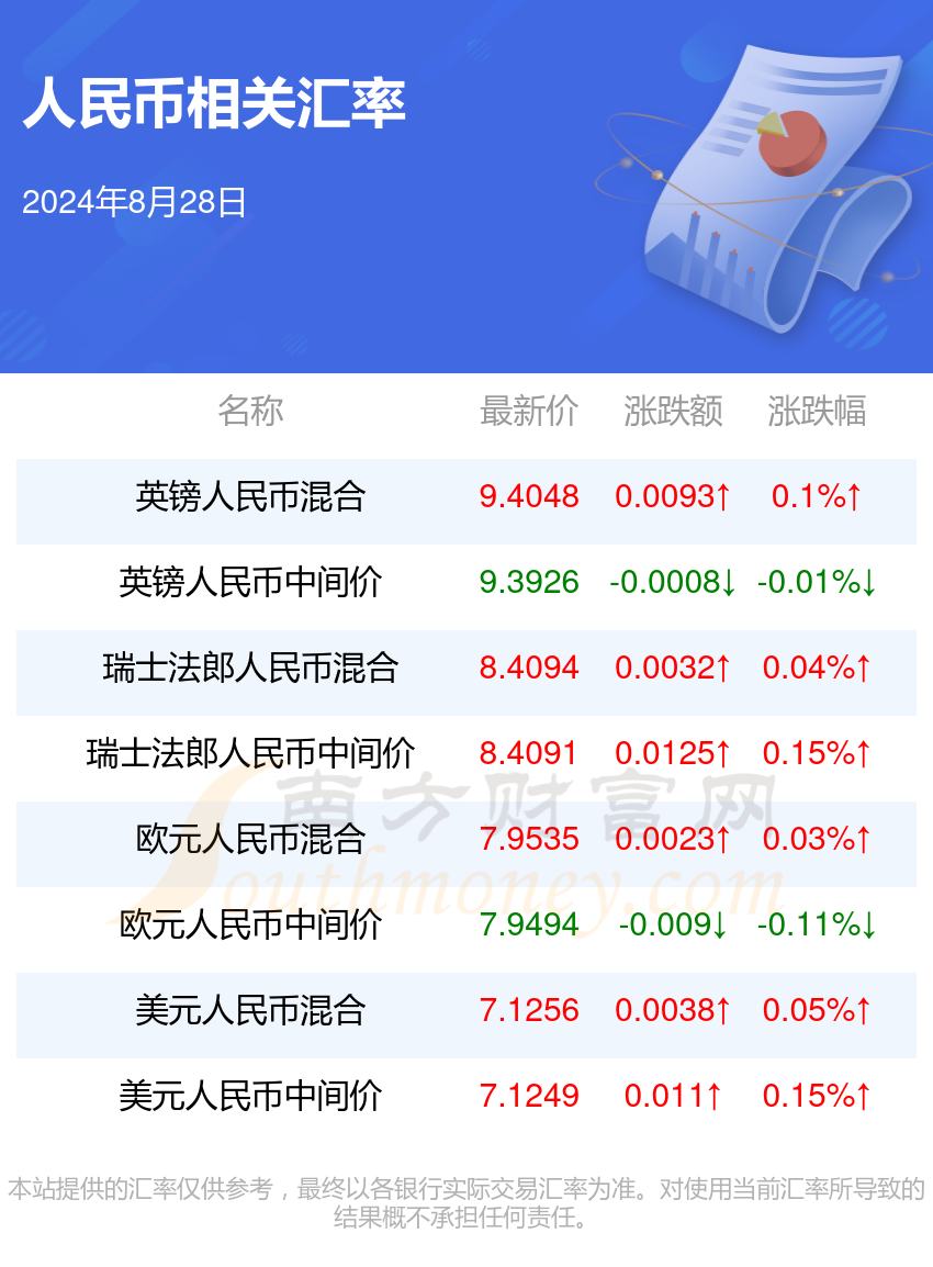 2024年新澳門天天開獎(jiǎng)免費(fèi)查詢,高效實(shí)施方法分析_QHD版77.233