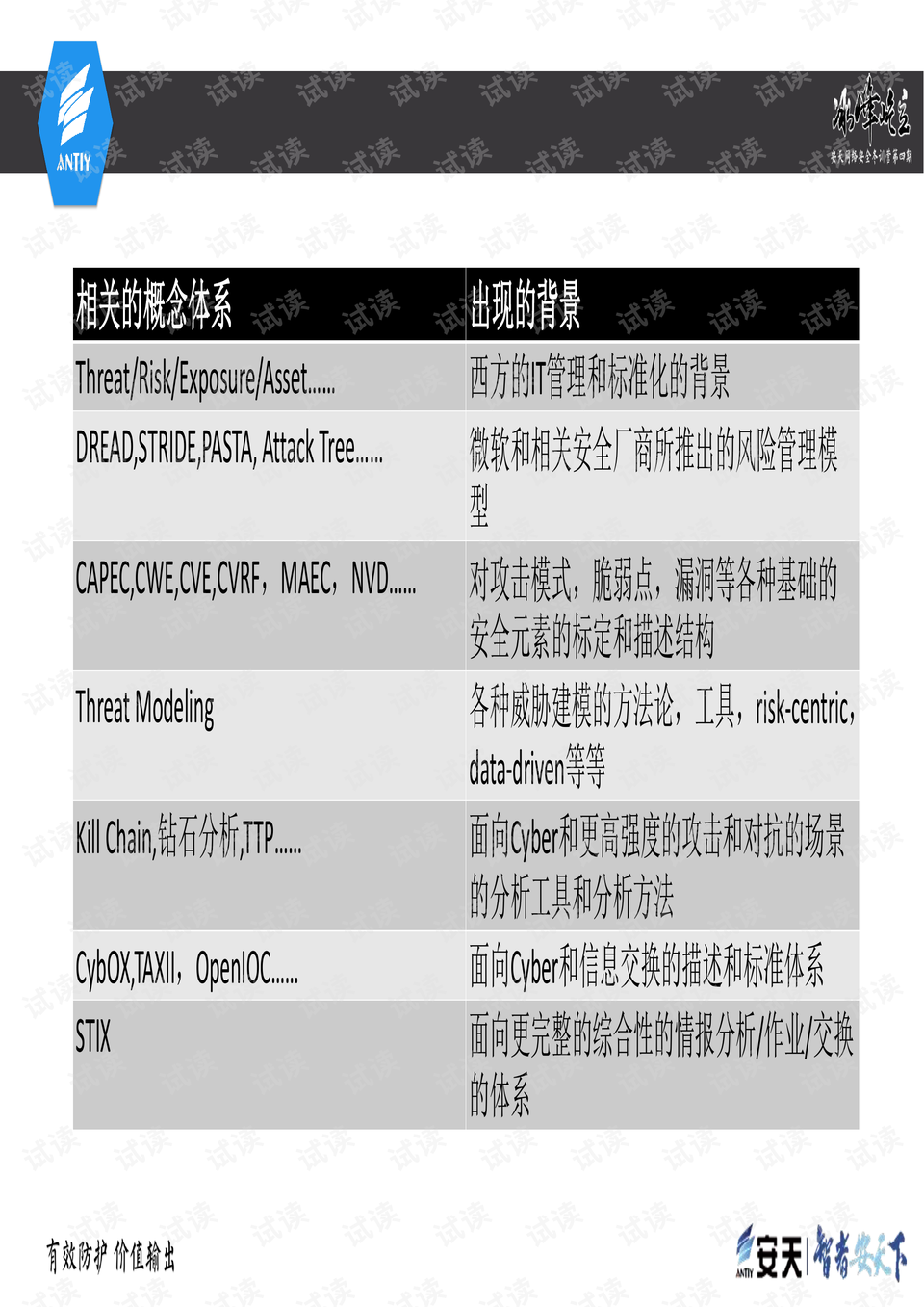 2024正版免費(fèi)資料,絕對(duì)經(jīng)典解釋落實(shí)_升級(jí)版41.271